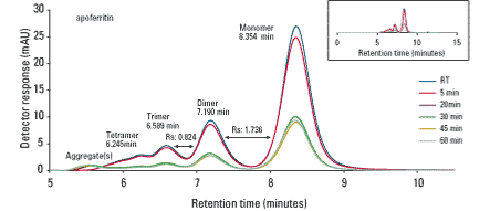 superswmab_ultrasw_fig2.png